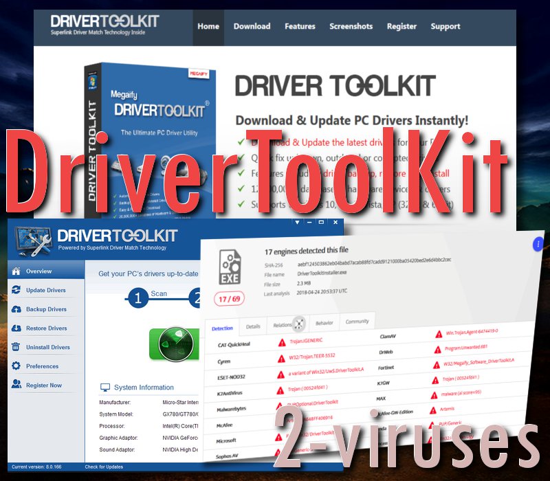 driver toolkit